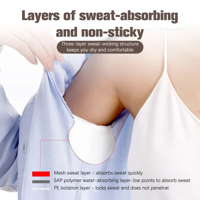 Unisex Sweat Pads Underarm (pack of 10)